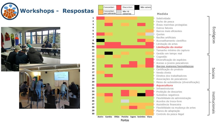 ICES_MAP_PT_Page_10